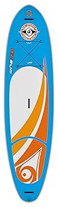 Imagine Icon XLT Inflatable SUP Review