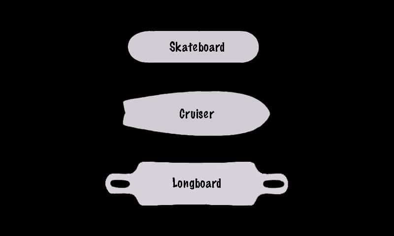 skateboard size and shape